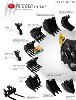 TRIGGER SYSTEM Module 2 Equipements
