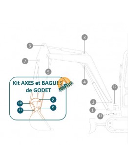 Kit de Godet pour FIAT HITACHI FH15-2