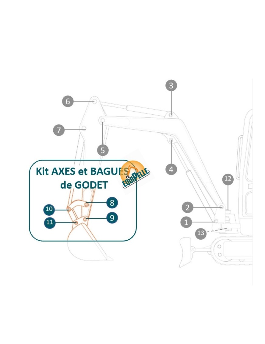 Kit de Godet pour FIAT HITACHI FH15-2