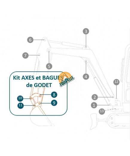 Kit de Godet pour FIAT HITACHI FH15-2
